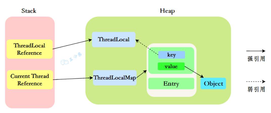 image-20250511171326742