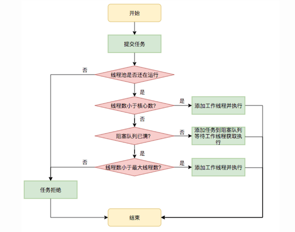 image-20250517153337539